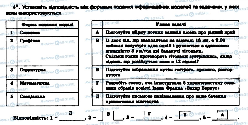 ГДЗ Информатика 7 класс страница 4