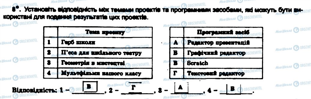 ГДЗ Інформатика 7 клас сторінка 8