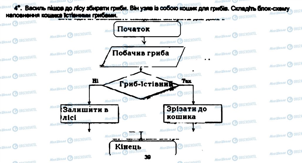 ГДЗ Інформатика 7 клас сторінка 4