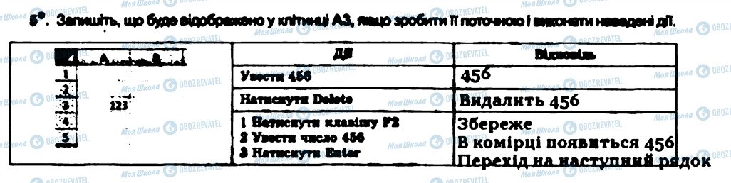 ГДЗ Информатика 7 класс страница 5