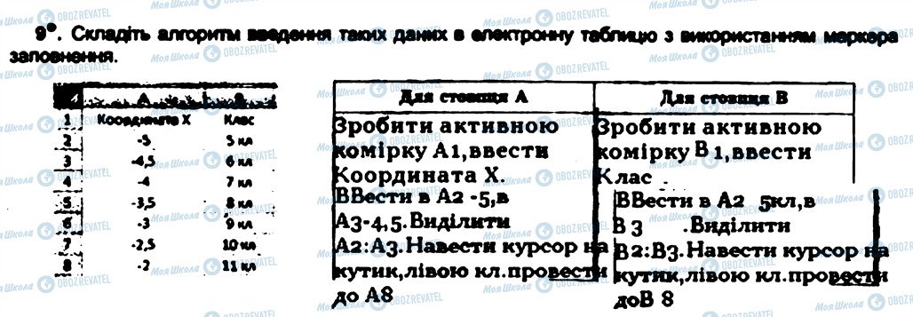 ГДЗ Информатика 7 класс страница 9