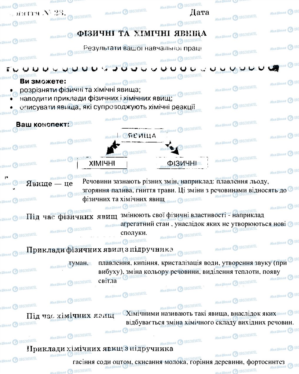 ГДЗ Хімія 7 клас сторінка 23