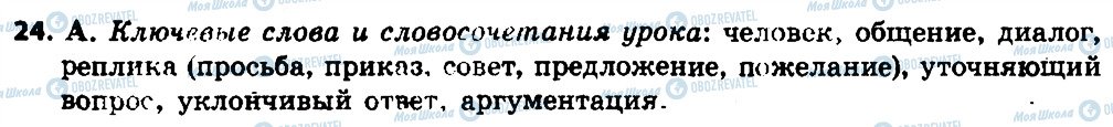 ГДЗ Російська мова 7 клас сторінка 24