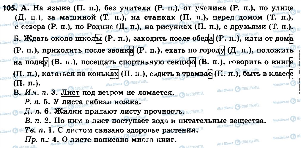 ГДЗ Російська мова 7 клас сторінка 105