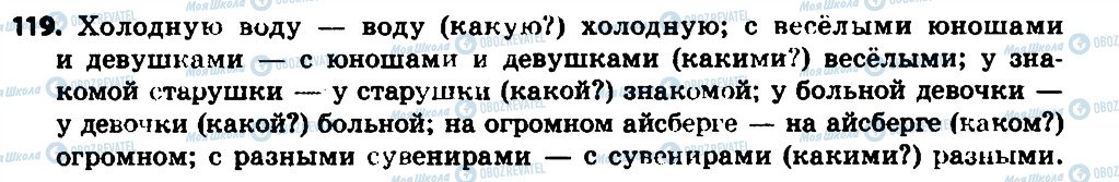 ГДЗ Російська мова 7 клас сторінка 119