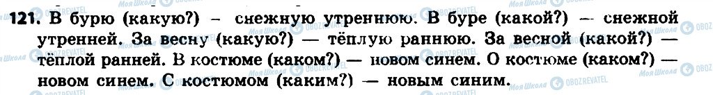 ГДЗ Русский язык 7 класс страница 121
