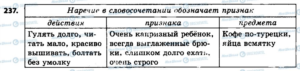 ГДЗ Російська мова 7 клас сторінка 237