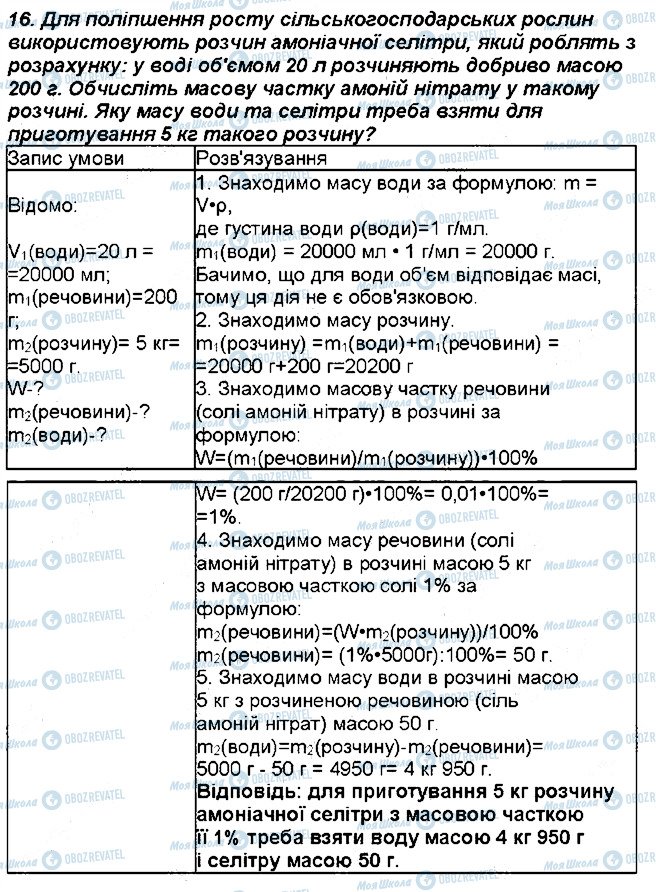 ГДЗ Хімія 7 клас сторінка 16