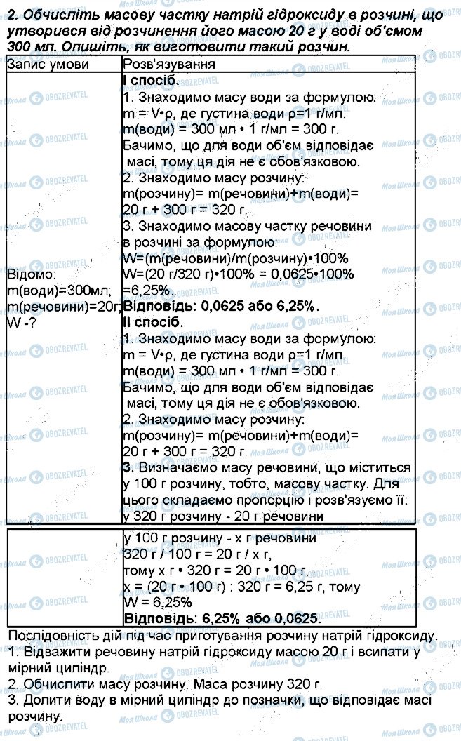 ГДЗ Хімія 7 клас сторінка 2