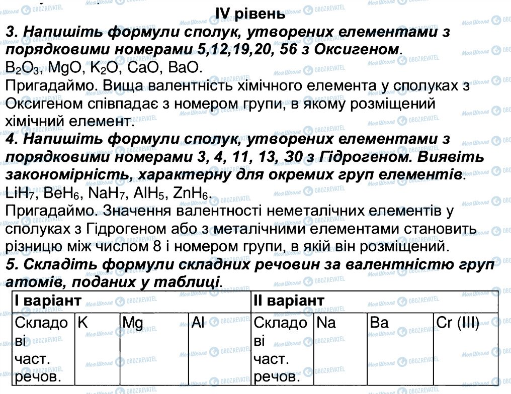 ГДЗ Химия 7 класс страница 4