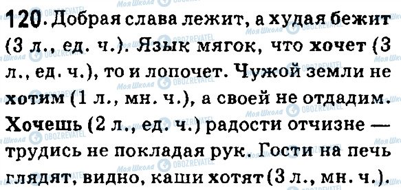 ГДЗ Російська мова 7 клас сторінка 120