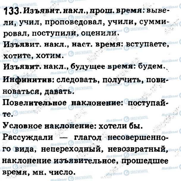 ГДЗ Російська мова 7 клас сторінка 133