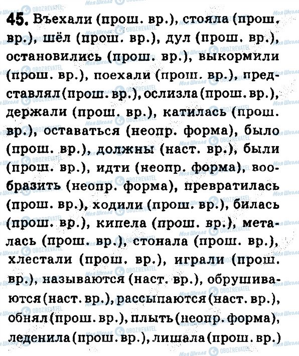 ГДЗ Російська мова 7 клас сторінка 45