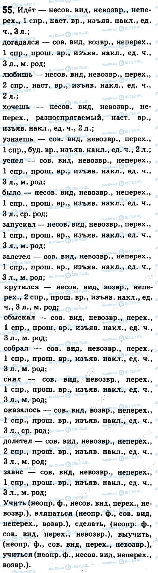 ГДЗ Русский язык 7 класс страница 55