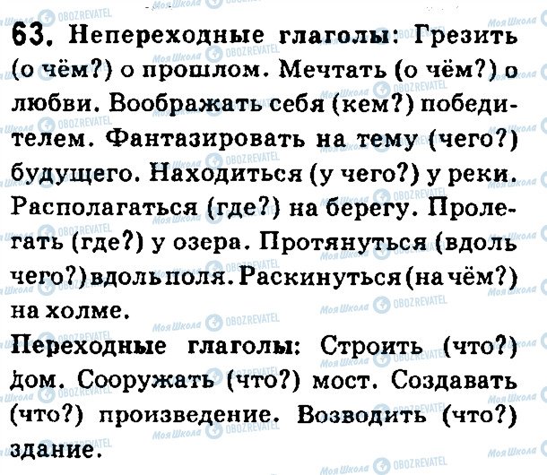 ГДЗ Русский язык 7 класс страница 63