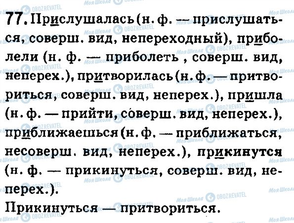 ГДЗ Російська мова 7 клас сторінка 77