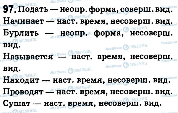 ГДЗ Російська мова 7 клас сторінка 97