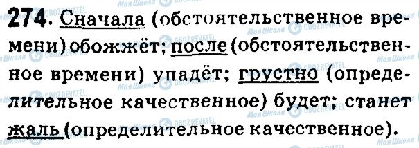 ГДЗ Російська мова 7 клас сторінка 274
