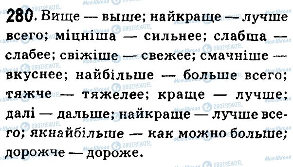 ГДЗ Російська мова 7 клас сторінка 280