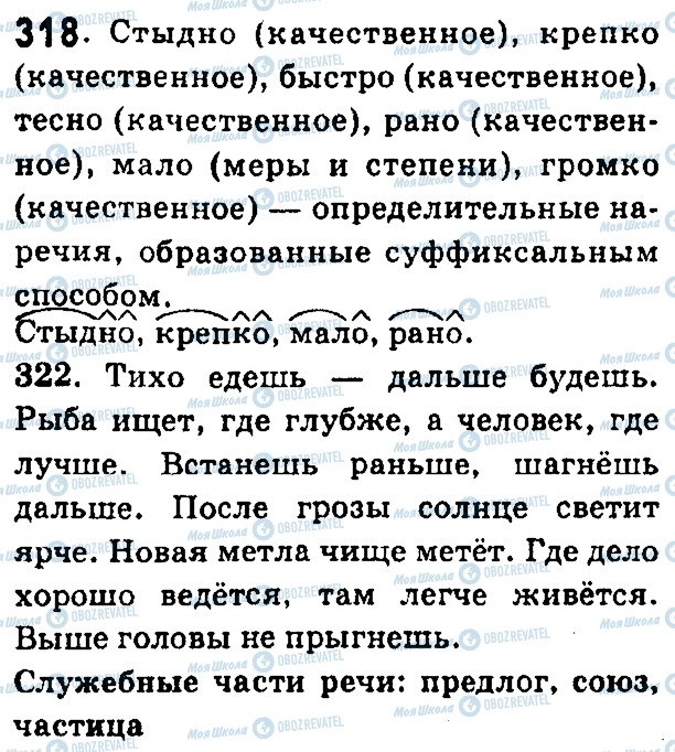 ГДЗ Російська мова 7 клас сторінка 318