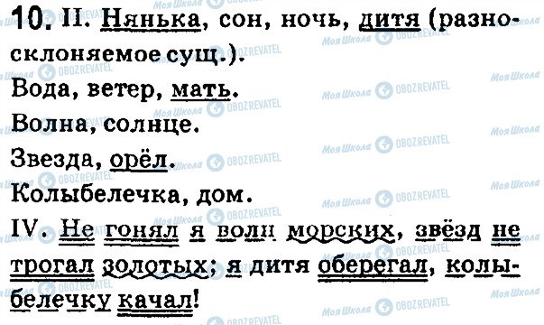 ГДЗ Російська мова 7 клас сторінка 10