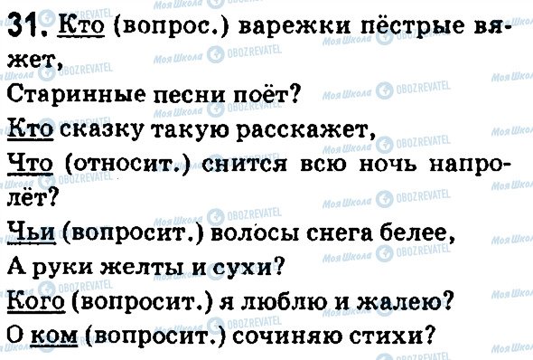 ГДЗ Російська мова 7 клас сторінка 31