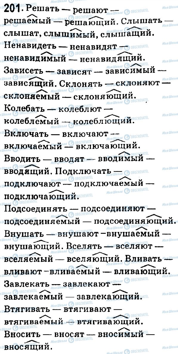 ГДЗ Русский язык 7 класс страница 201