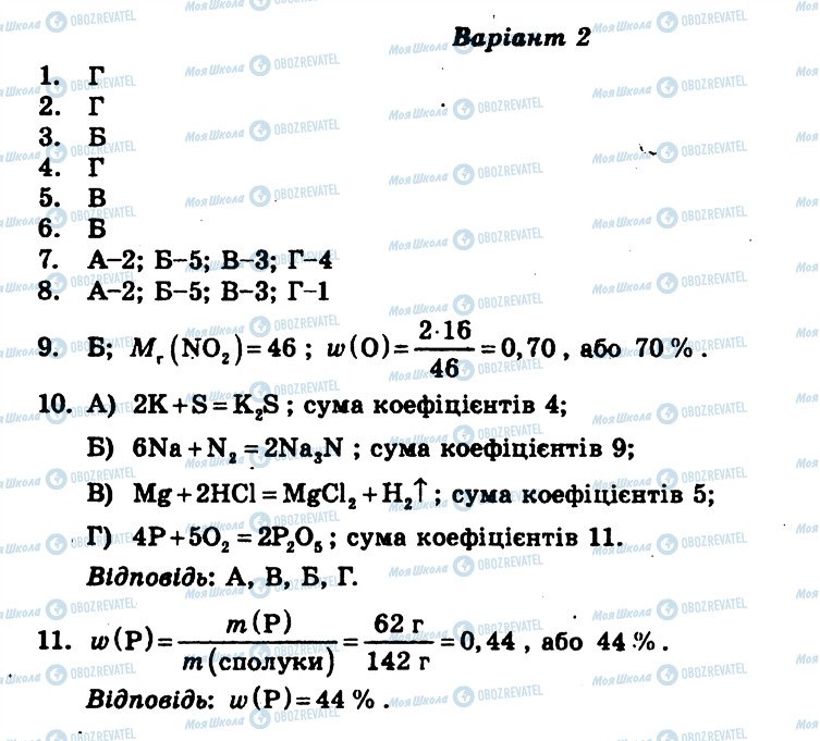 ГДЗ Хімія 7 клас сторінка КР2