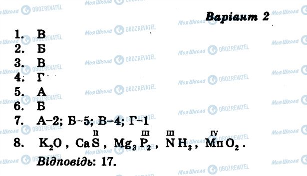 ГДЗ Хімія 7 клас сторінка СР2