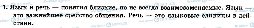 ГДЗ Російська мова 7 клас сторінка 1