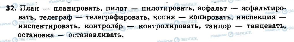 ГДЗ Російська мова 7 клас сторінка 32