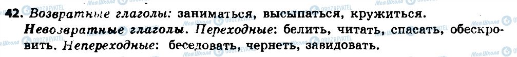 ГДЗ Російська мова 7 клас сторінка 42