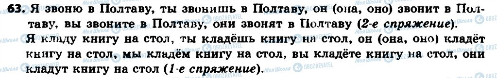 ГДЗ Російська мова 7 клас сторінка 63