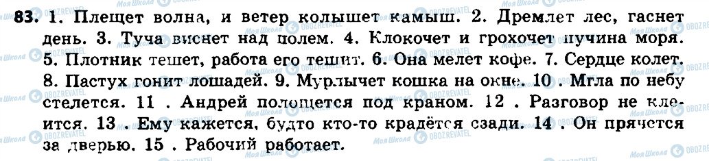 ГДЗ Російська мова 7 клас сторінка 83