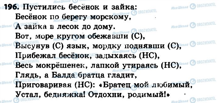 ГДЗ Російська мова 7 клас сторінка 196