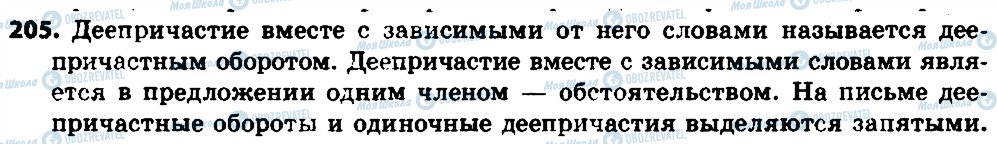 ГДЗ Російська мова 7 клас сторінка 205