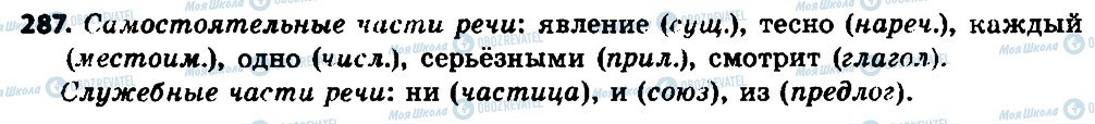 ГДЗ Російська мова 7 клас сторінка 287