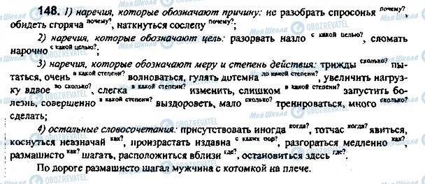 ГДЗ Російська мова 7 клас сторінка 148