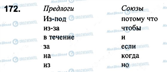 ГДЗ Русский язык 7 класс страница 172