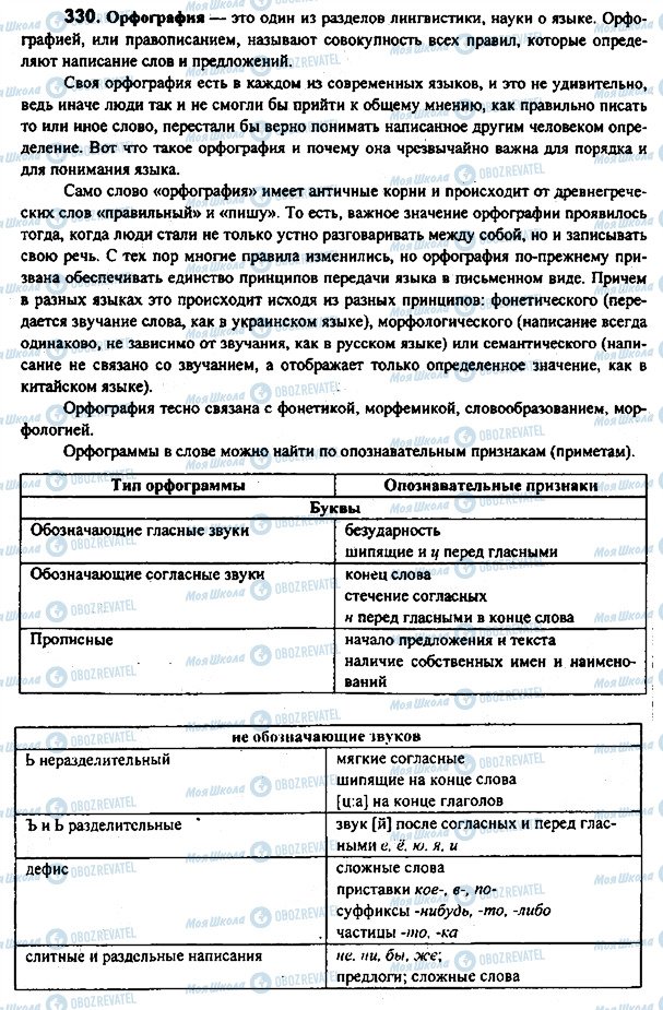 ГДЗ Русский язык 7 класс страница 330