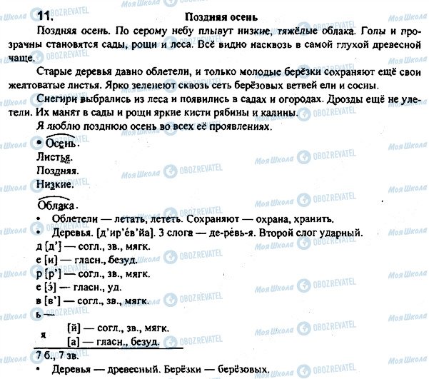 ГДЗ Російська мова 7 клас сторінка 11