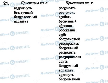 ГДЗ Російська мова 7 клас сторінка 21