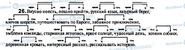 ГДЗ Російська мова 7 клас сторінка 26