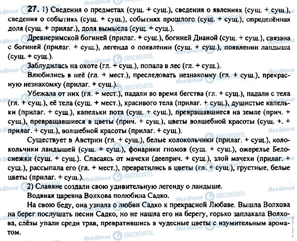 ГДЗ Російська мова 7 клас сторінка 27
