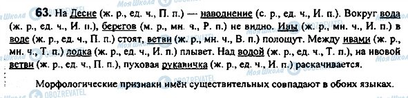 ГДЗ Русский язык 7 класс страница 63
