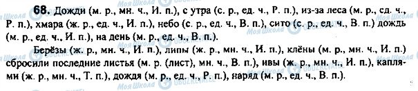 ГДЗ Російська мова 7 клас сторінка 68
