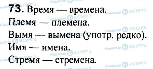 ГДЗ Російська мова 7 клас сторінка 73