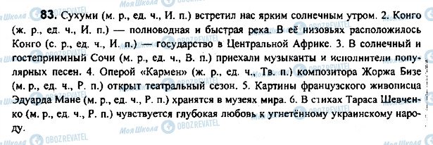 ГДЗ Російська мова 7 клас сторінка 83