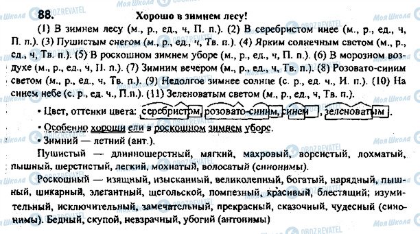 ГДЗ Русский язык 7 класс страница 88