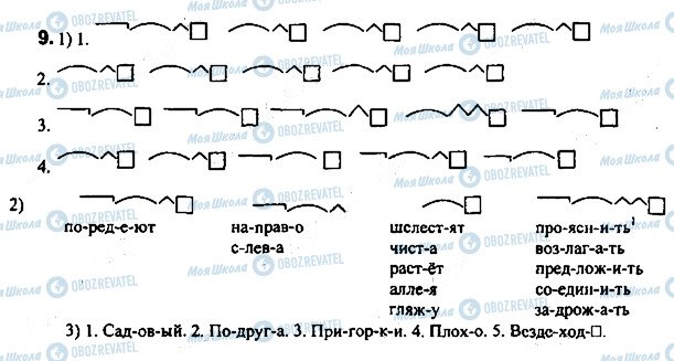 ГДЗ Русский язык 7 класс страница 9